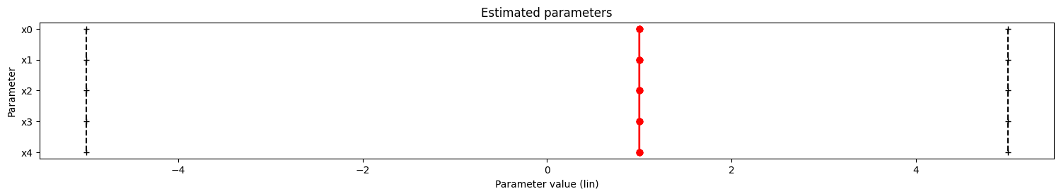../_images/example_prior_definition_14_1.png