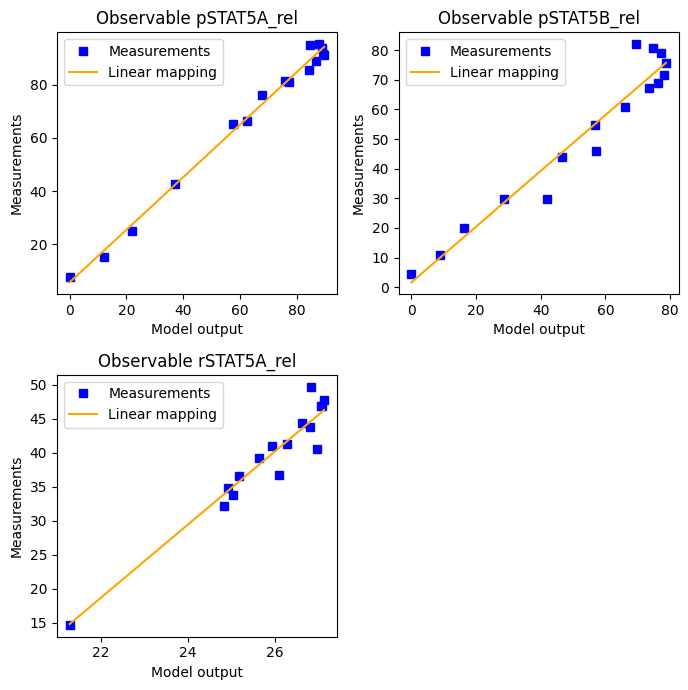 ../_images/example_relative_data_17_2.png