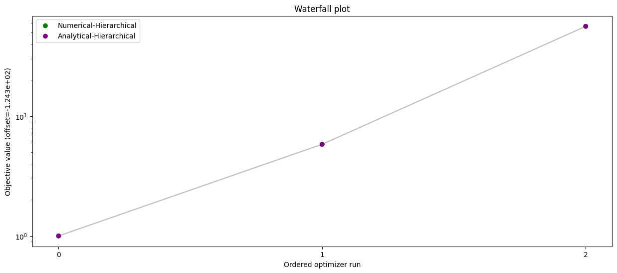 ../_images/example_relative_data_19_1.png