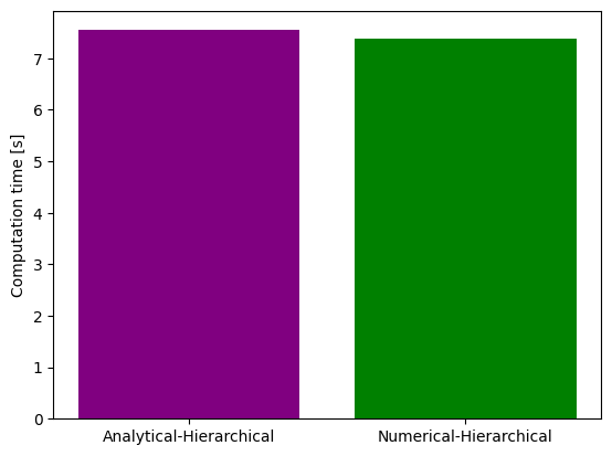 ../_images/example_relative_data_20_1.png