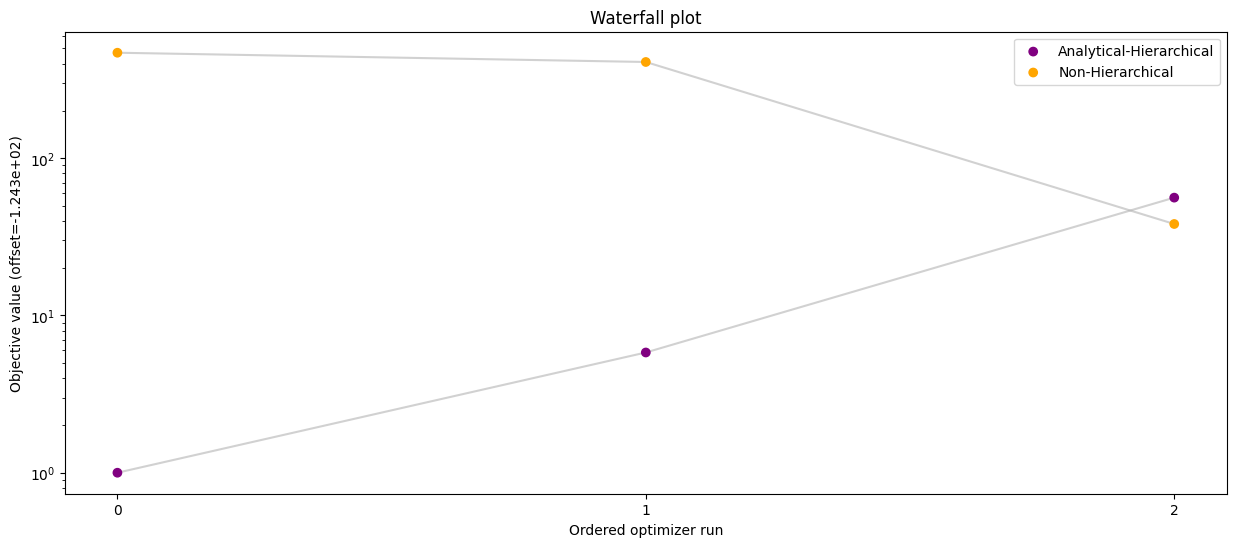 ../_images/example_relative_data_23_1.png