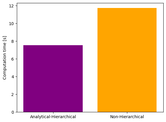 ../_images/example_relative_data_24_1.png