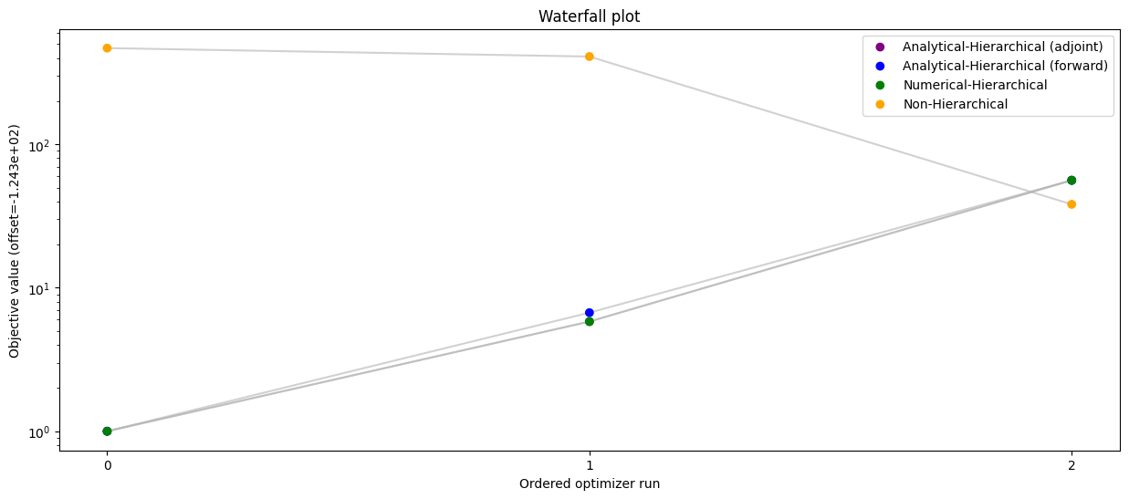 ../_images/example_relative_data_27_1.png