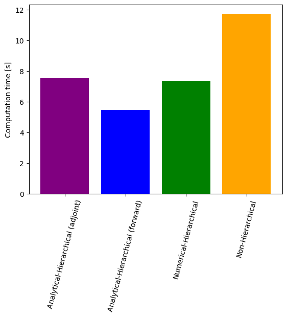 ../_images/example_relative_data_28_1.png