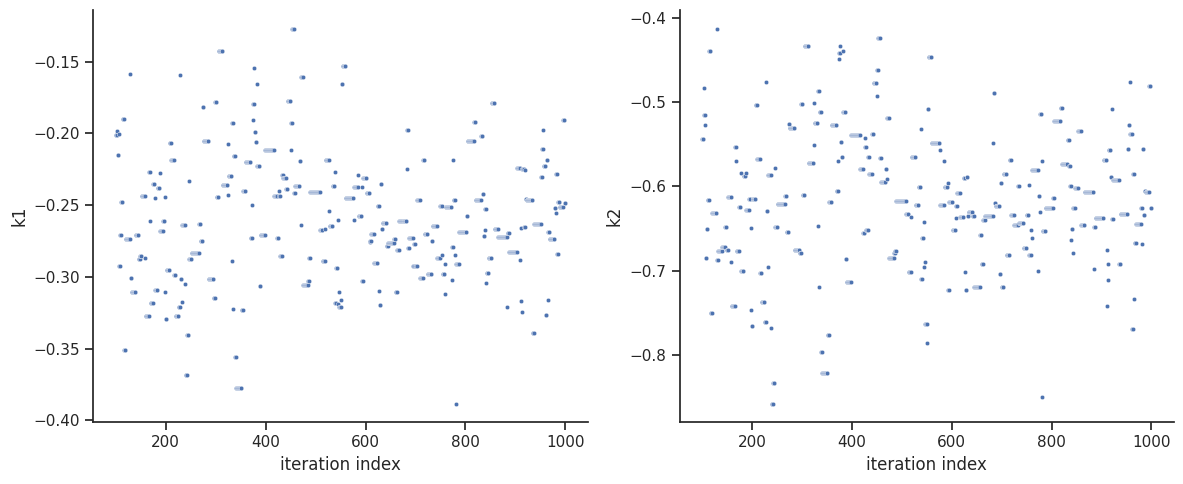 ../_images/example_sampling_diagnostics_12_1.png
