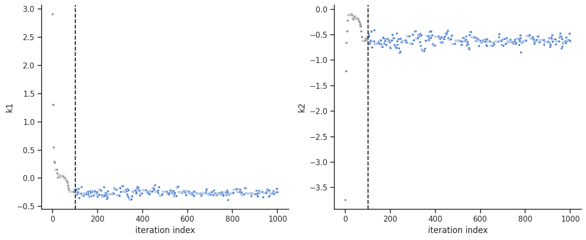 ../_images/example_sampling_diagnostics_13_0.png