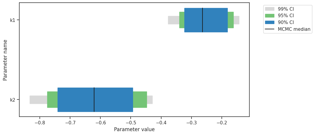 ../_images/example_sampling_diagnostics_16_0.png