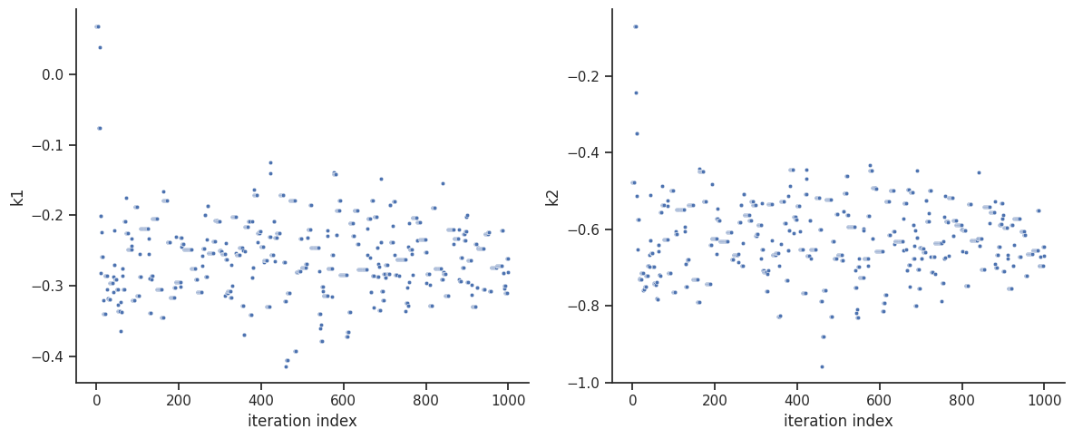 ../_images/example_sampling_diagnostics_33_1.png