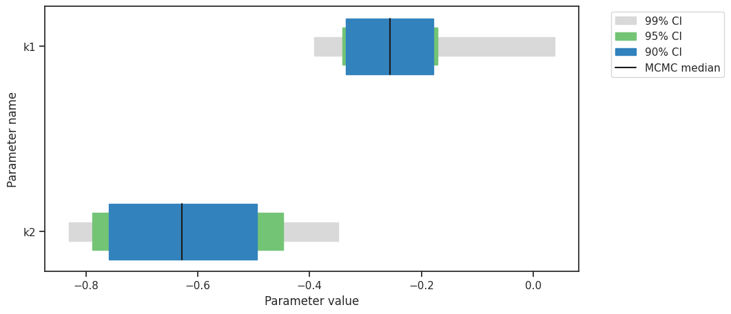 ../_images/example_sampling_diagnostics_35_0.png