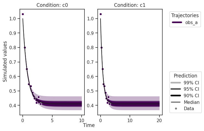 ../_images/example_sampling_diagnostics_40_0.png