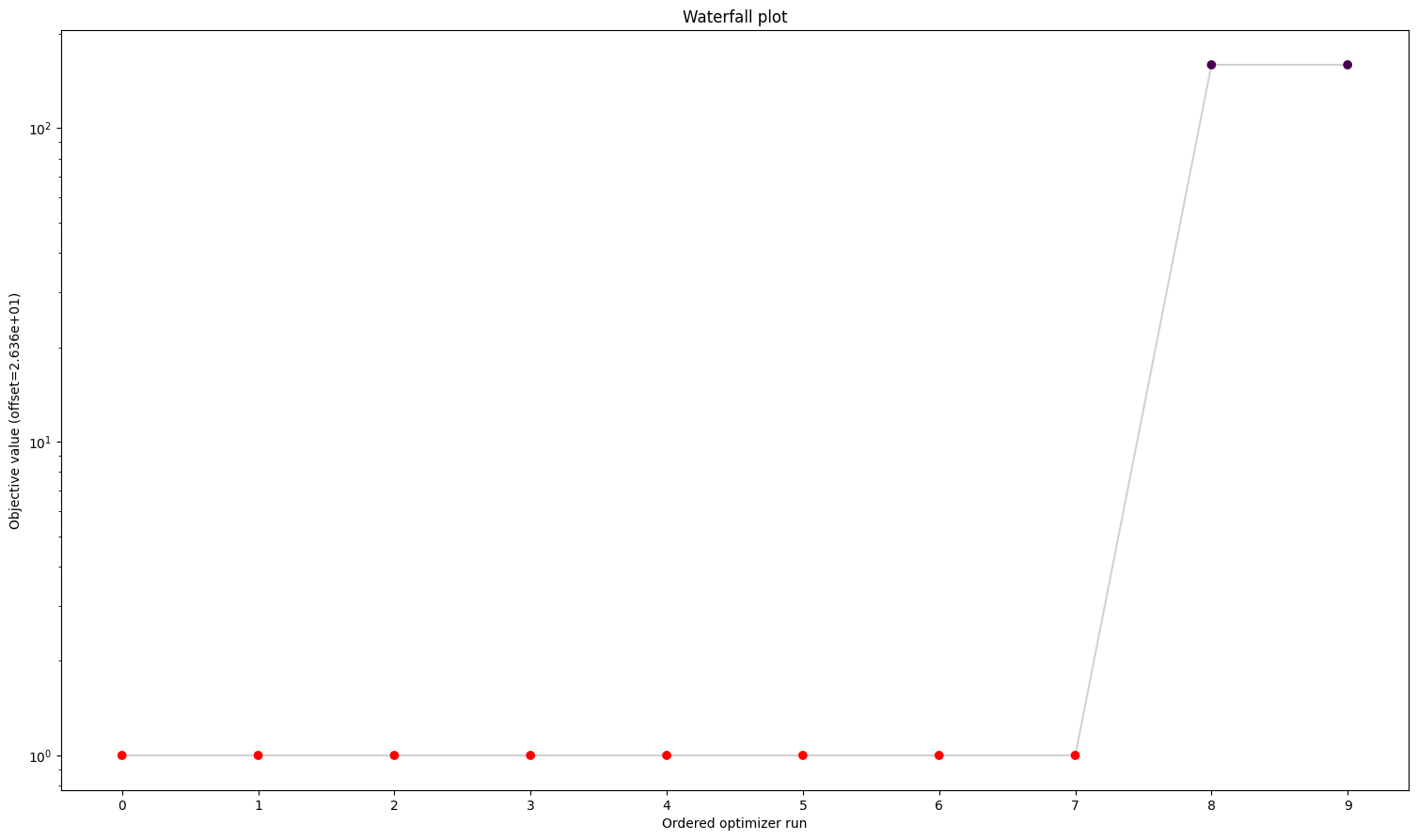 ../_images/example_synthetic_data_12_2.png