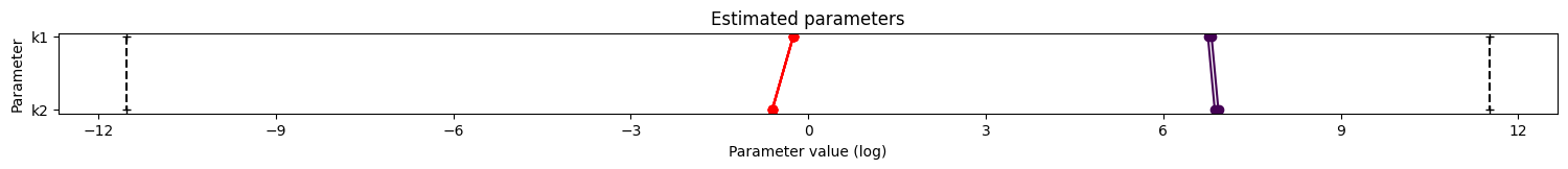 ../_images/example_synthetic_data_12_3.png