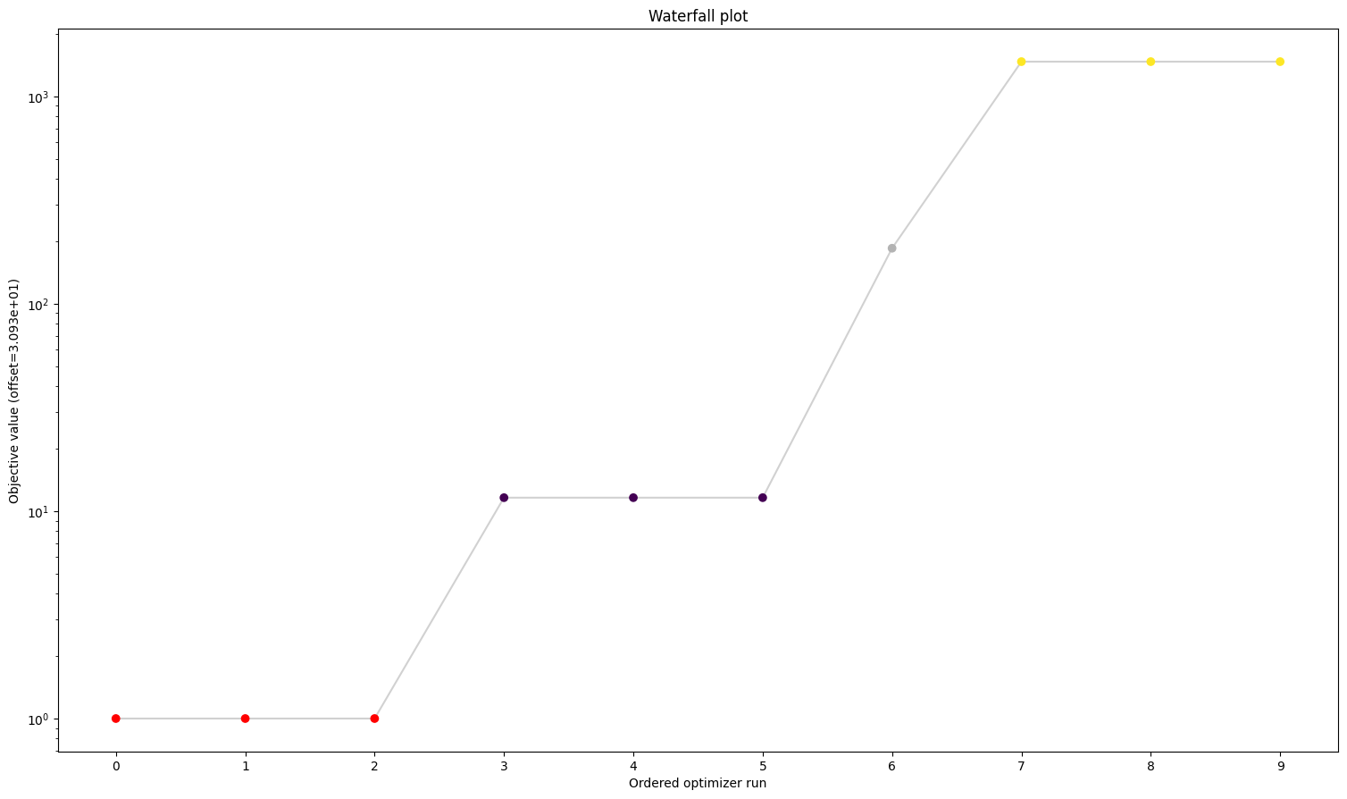 ../_images/example_synthetic_data_19_2.png