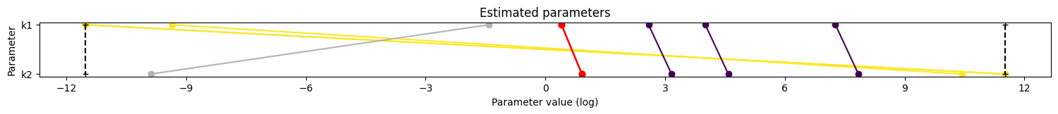 ../_images/example_synthetic_data_19_3.png