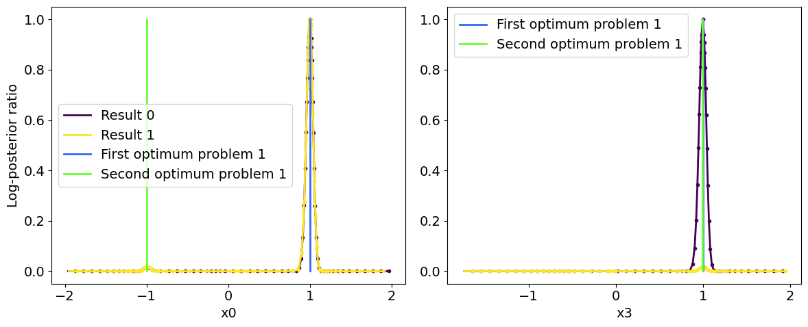 ../_images/example_custom_objective_function_37_0.png