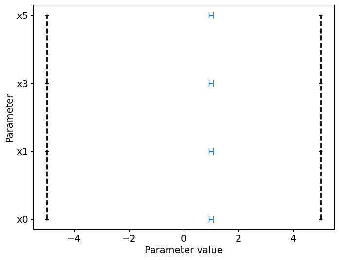 ../_images/example_custom_objective_function_45_0.png