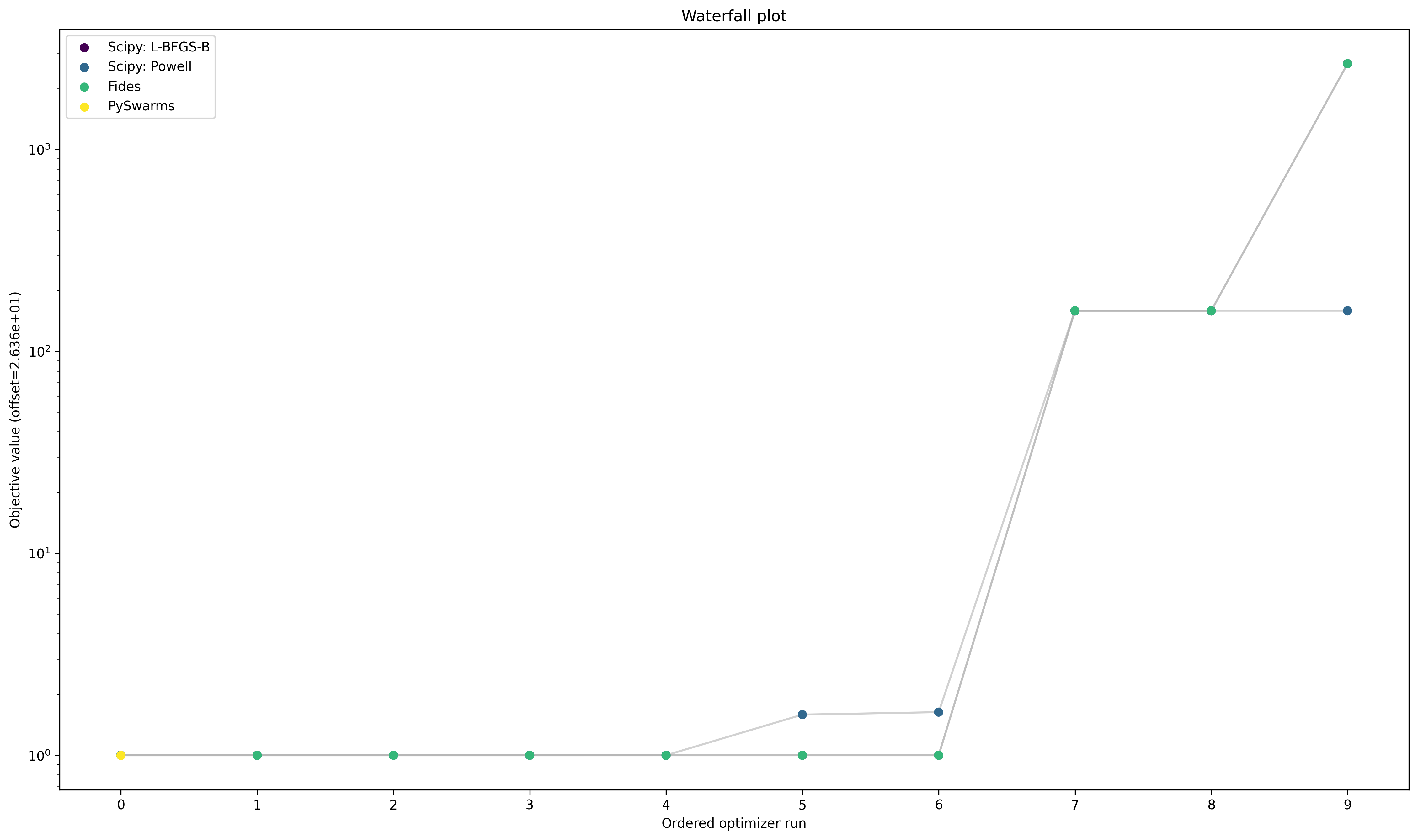 ../_images/example_getting_started_25_0.png