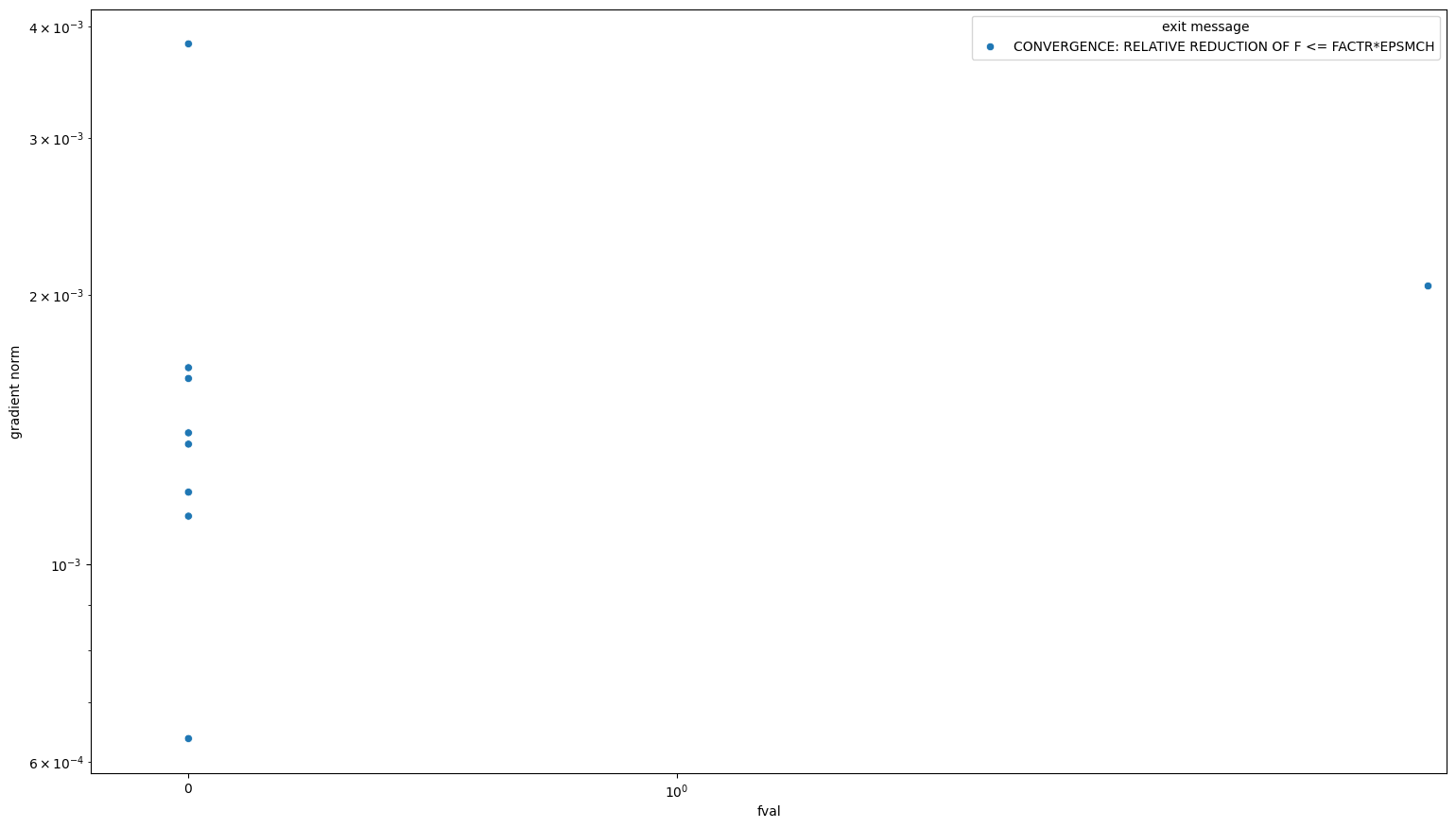 ../_images/example_history_usage_18_0.png
