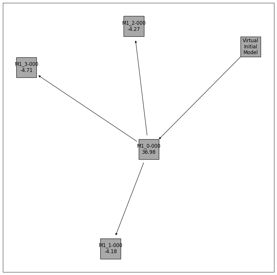 ../_images/example_model_selection_16_0.png
