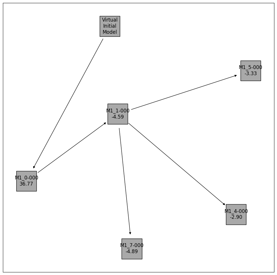 ../_images/example_model_selection_24_0.png