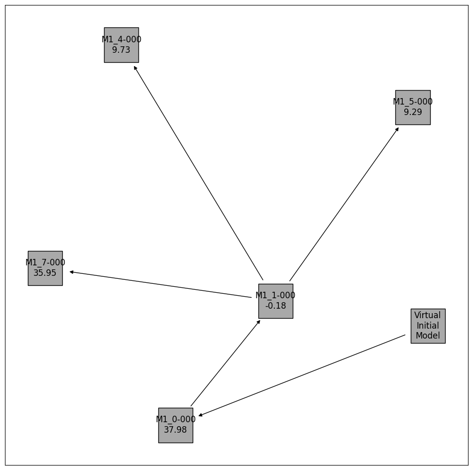../_images/example_model_selection_30_0.png