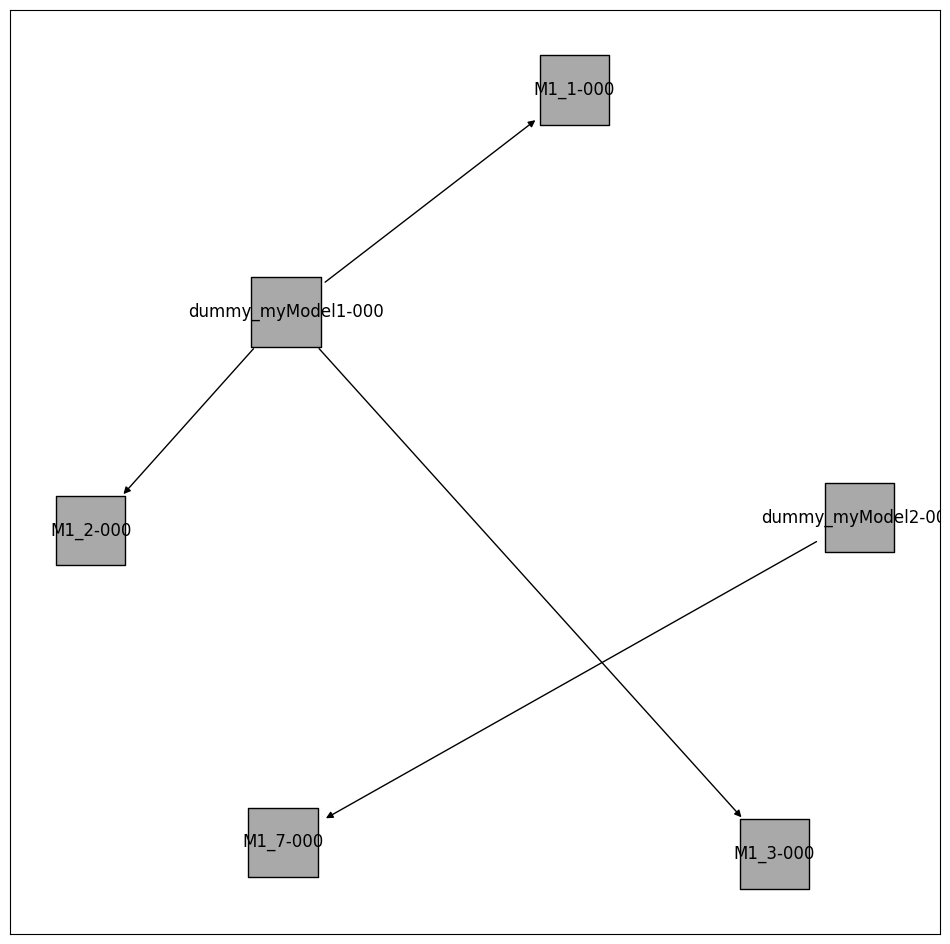 ../_images/example_model_selection_37_0.png