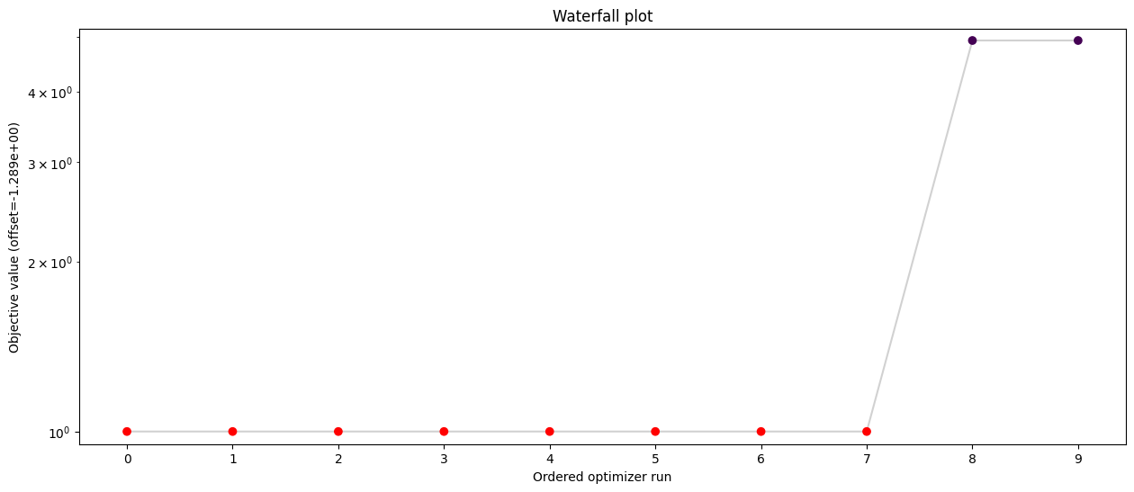 ../_images/example_prior_definition_14_0.png