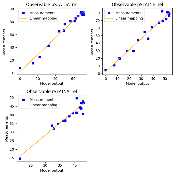 ../_images/example_relative_data_17_2.png