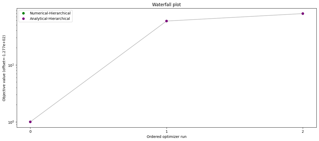 ../_images/example_relative_data_19_1.png