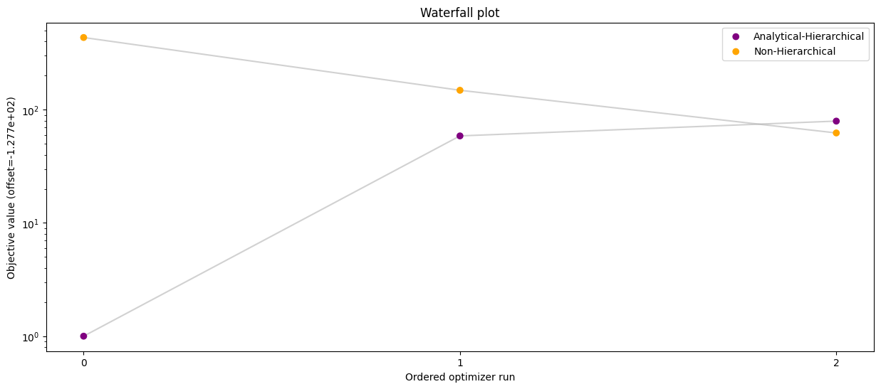 ../_images/example_relative_data_23_1.png