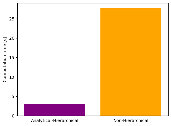 ../_images/example_relative_data_24_1.png