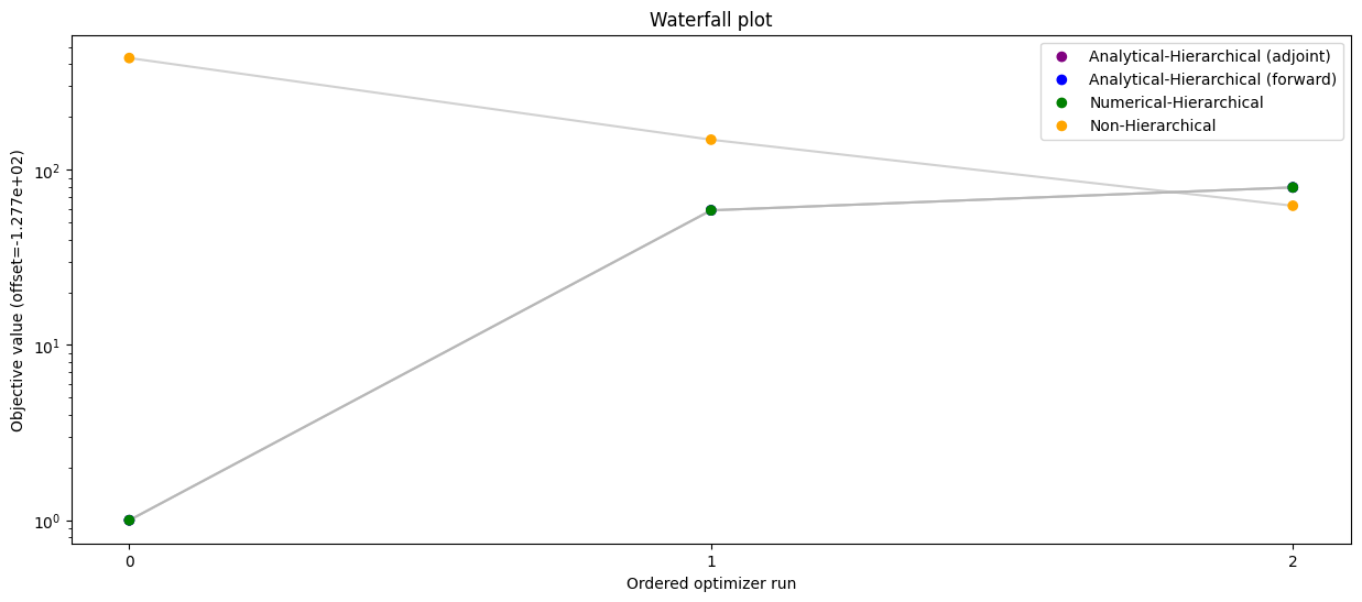 ../_images/example_relative_data_27_1.png