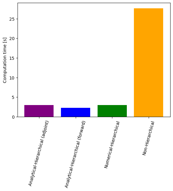 ../_images/example_relative_data_28_1.png