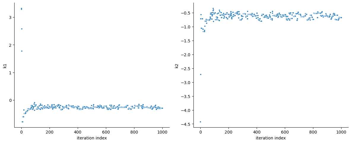 ../_images/example_sampling_diagnostics_10_1.png