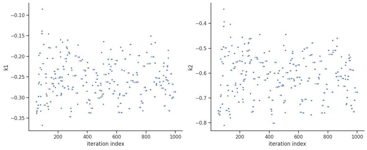 ../_images/example_sampling_diagnostics_12_1.png
