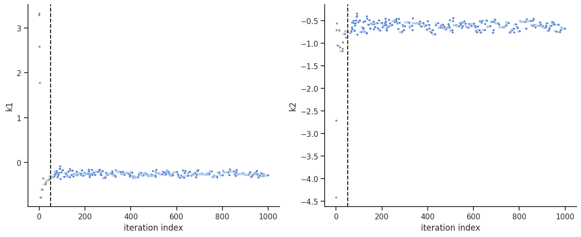 ../_images/example_sampling_diagnostics_13_0.png