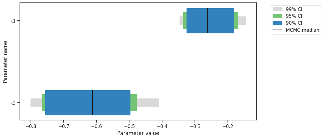 ../_images/example_sampling_diagnostics_16_0.png