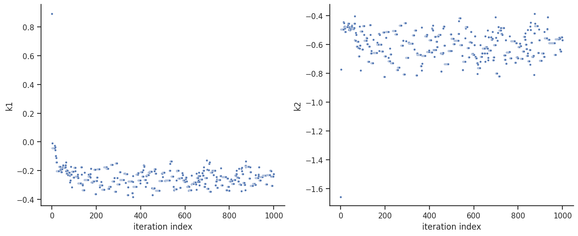 ../_images/example_sampling_diagnostics_31_1.png