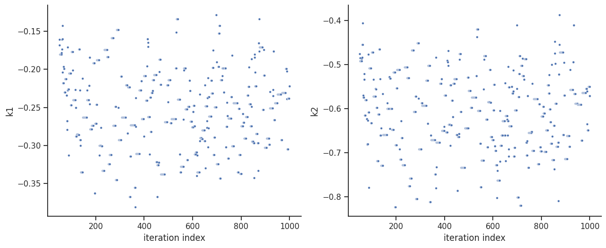 ../_images/example_sampling_diagnostics_33_1.png