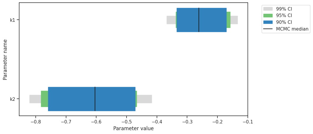 ../_images/example_sampling_diagnostics_35_0.png