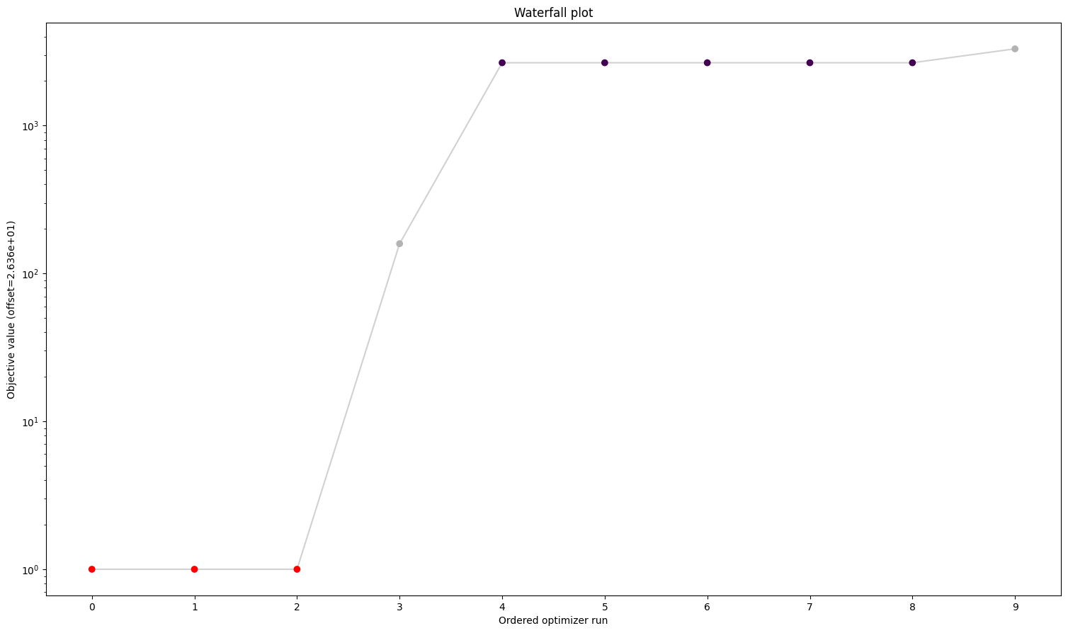 ../_images/example_synthetic_data_12_2.png