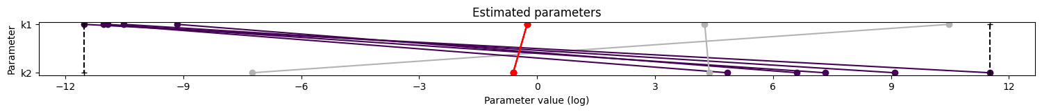 ../_images/example_synthetic_data_12_3.png