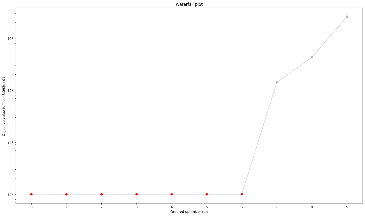 ../_images/example_synthetic_data_19_2.png