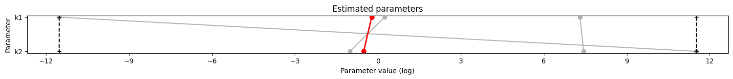 ../_images/example_synthetic_data_19_3.png